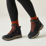 Dámské boty Regatta Womens Vendora Boot