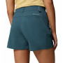 Dámské kraťasy Columbia Weekend Rays™ Water Short