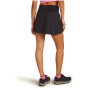 Sukně Icebreaker Merino Blend 125 Cool-Lite Active Skort