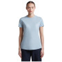 Dámské funkční triko Icebreaker Women Merino 125 Cool-Lite™ Sphere III SS Tee