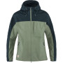 Pánská větrovka Fjällräven High Coast Wind Jacket M