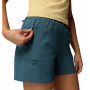 Dámské kraťasy Columbia Weekend Rays™ Water Short