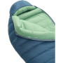 Péřový spacák Therm-a-Rest Parsec LT 20F/-6C Regular