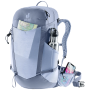 Dámský batoh Deuter Futura 25 SL