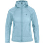 Dámská bunda Fjällräven Keb Lätt Wind Jacket W