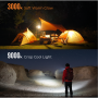 Lampa Flextail Zero Lantern