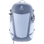 Dámský batoh Deuter Futura 21 SL
