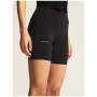 Dámské kraťasy Craft W Hypervent