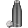 Termolahev Thermos Thermocafé 350 ml